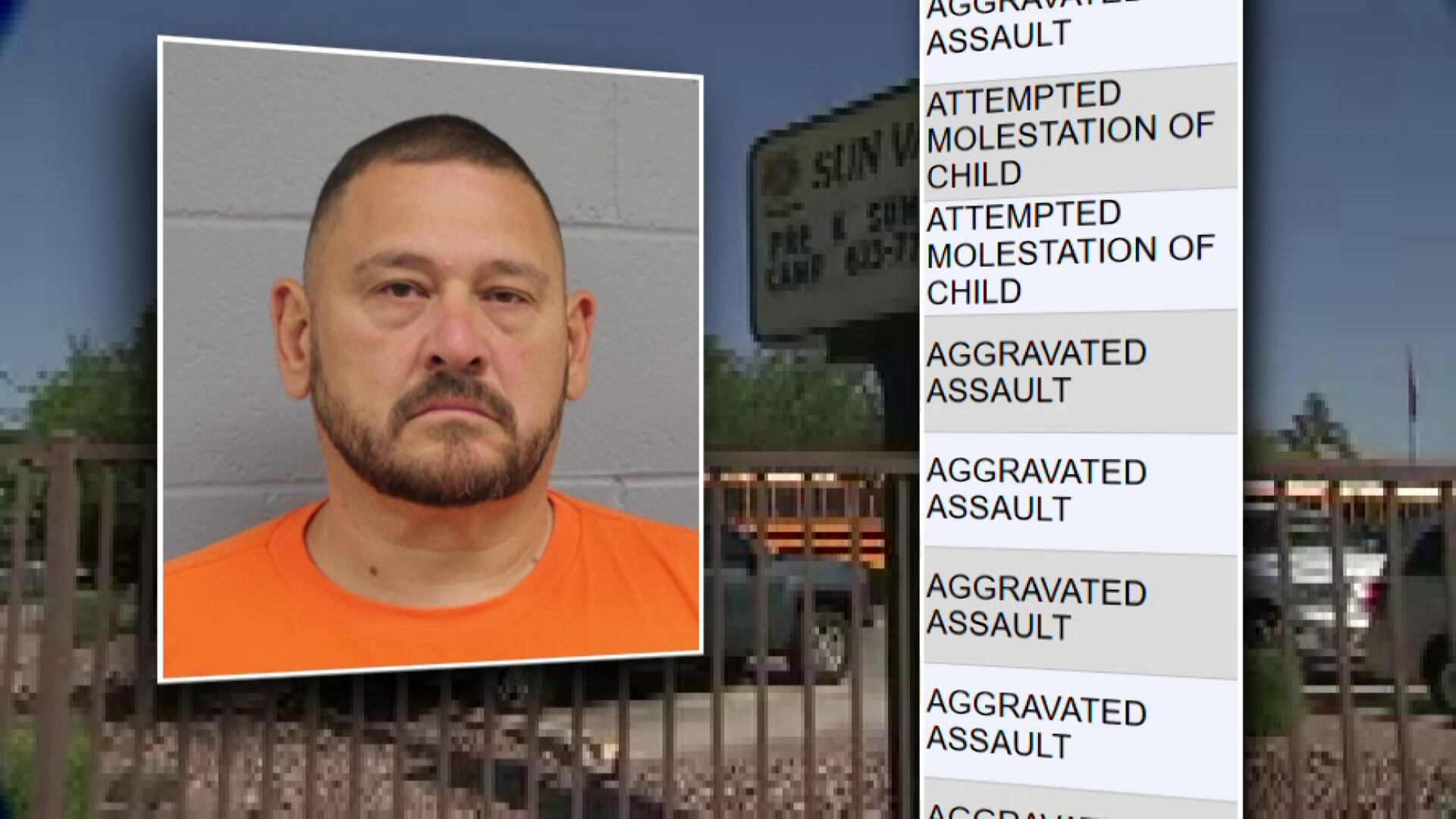 Lawsuit claims Peoria Unified’s failures enabled teacher’s sex crimes