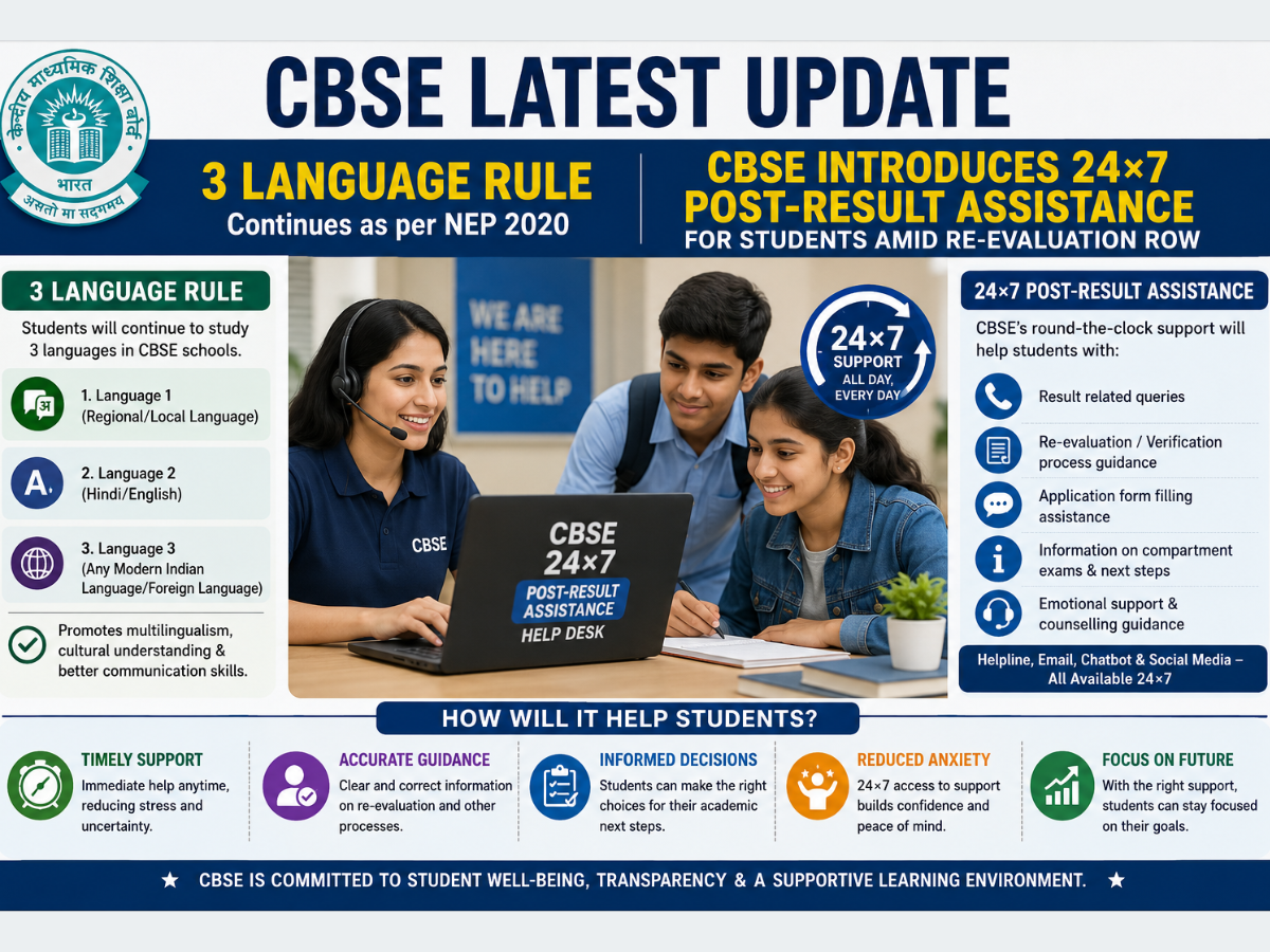 CBSE latest update: 3 language rule, CBSE introduces 24x7 post-result ...