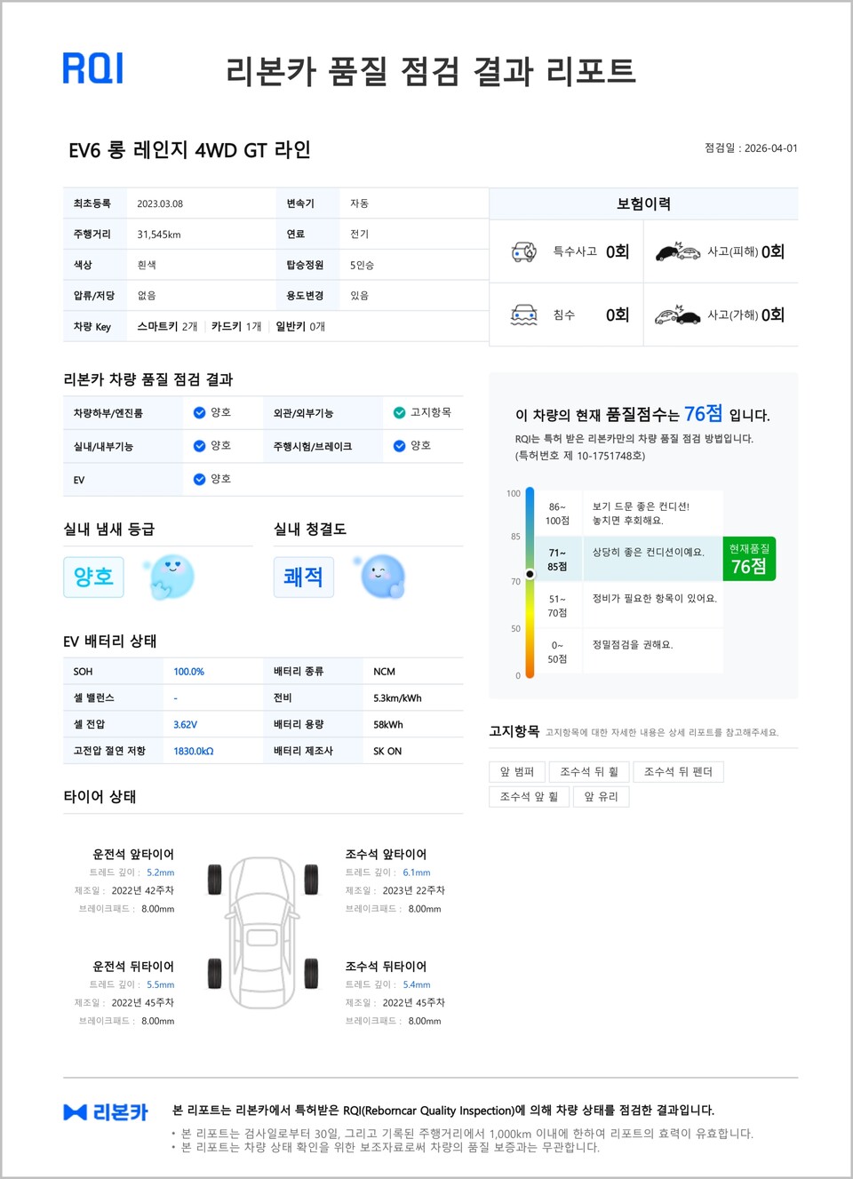 리본카, 배터리 상태부터 실내 청결도까지 한눈 볼 수 있는 품질 점검 기준 RQI 개편