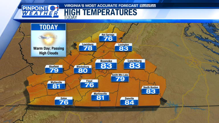 Pinpoint weather: Warm and dry to end the week