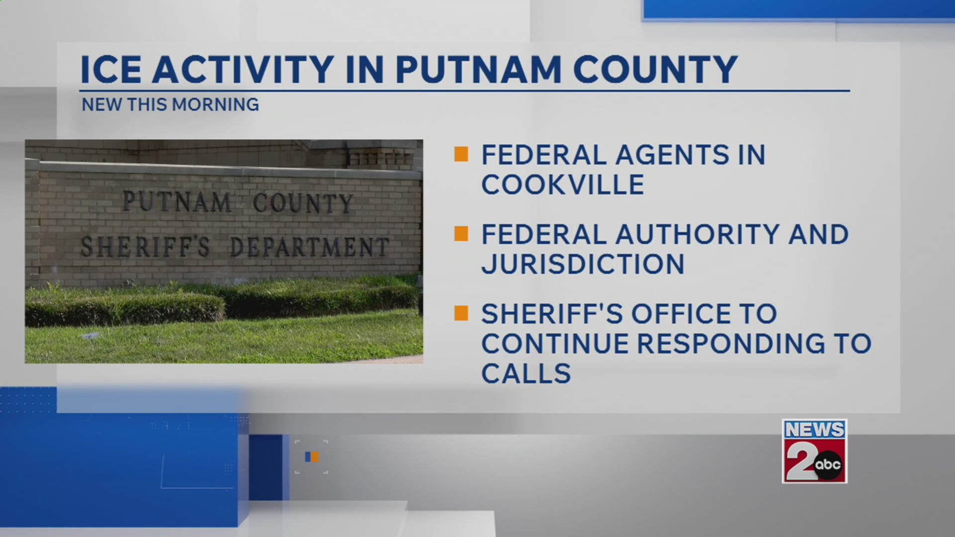 ICE activity Friday in Putnam County