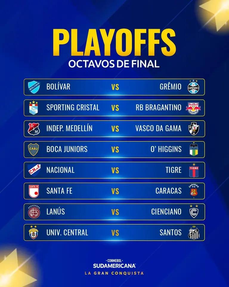 Así se jugarán los playoffs entre los segundos de la Sudamericana y los terceros de la Libertadores. (Foto: @Sudamericana).