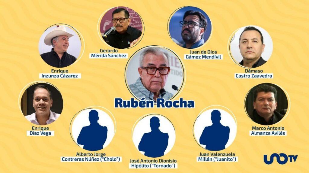 Caso Rubén Rocha: qué ha pasado tras las acusaciones de EE. UU. contra ...