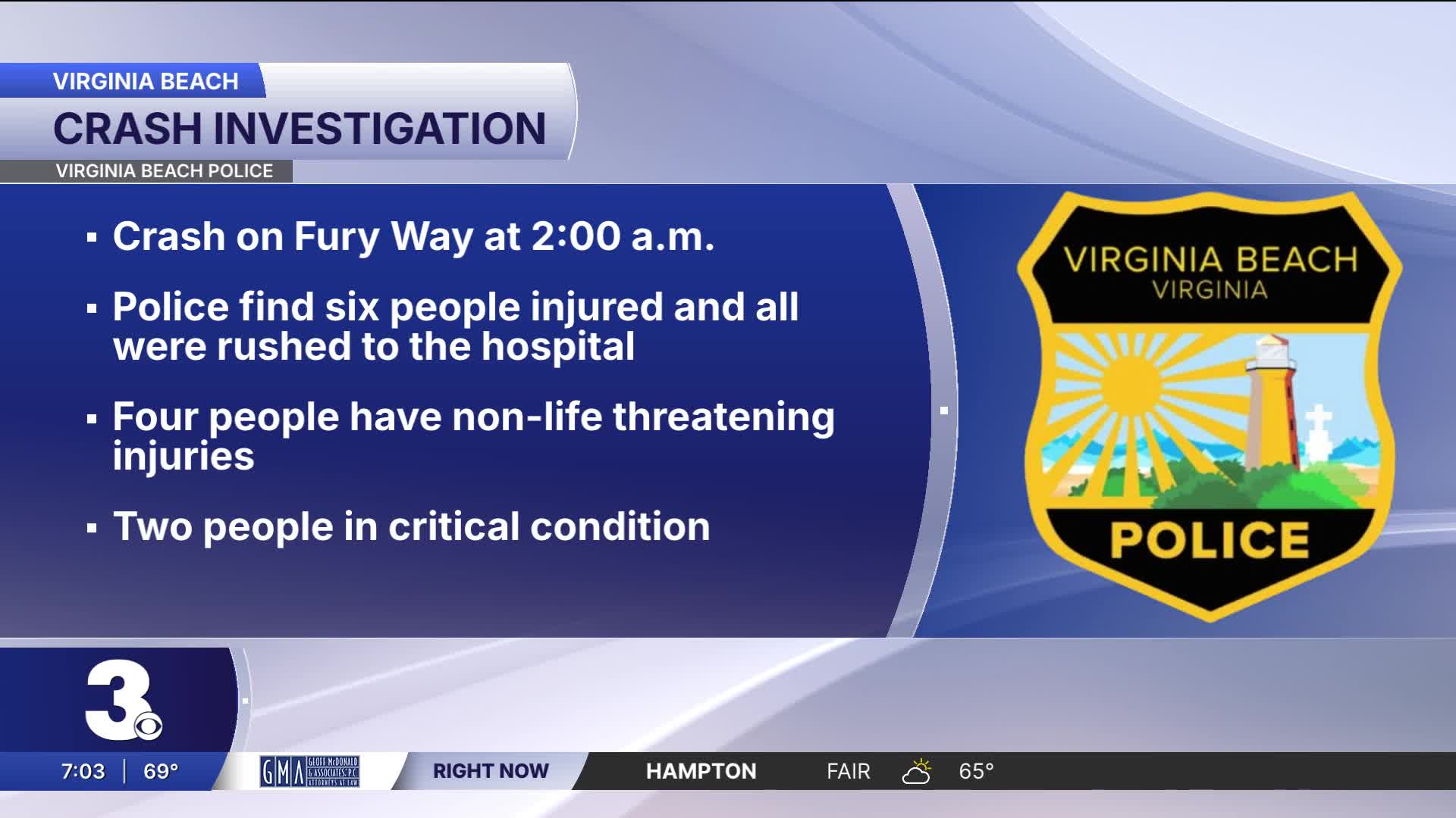 Six people hurt, two in critical condition after Virginia Beach car crash