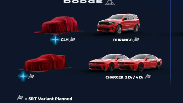 Here's the inside scoop on every Dodge, Chrysler, Jeep, and Ram coming ...