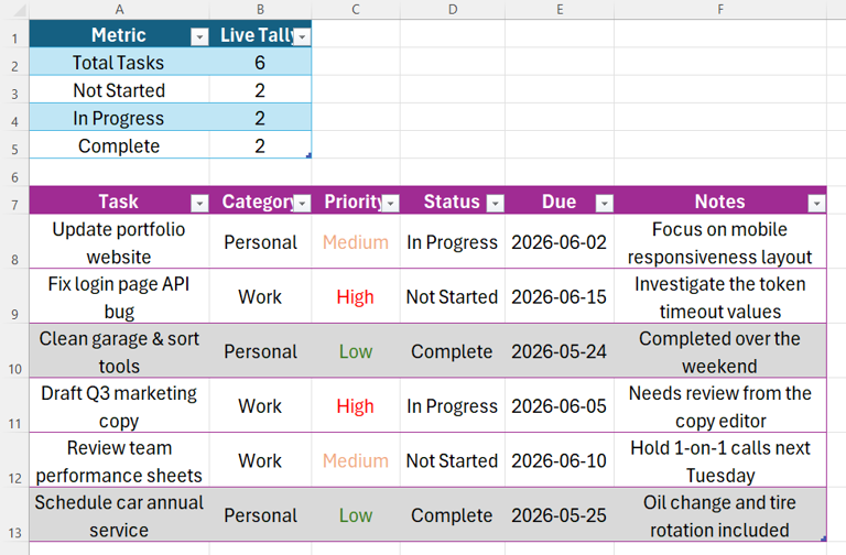 3 Microsoft Excel projects to try this weekend (May 29-31)