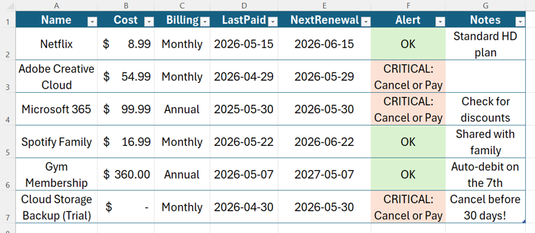 3 Microsoft Excel projects to try this weekend (May 29-31)
