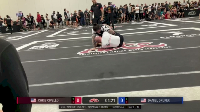 Chris Civello vs Daniel Druker 2026 ADCC Atlanta Open