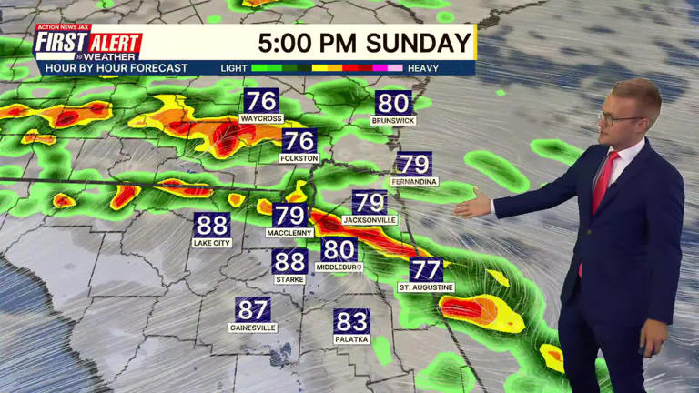 First Alert Weather: Wet weekend ahead