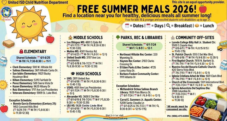 UISD announces schedule for its summer meal program