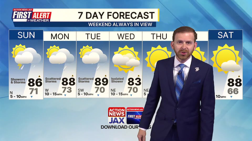 First alert 7-day forecast: Saturday, May 30