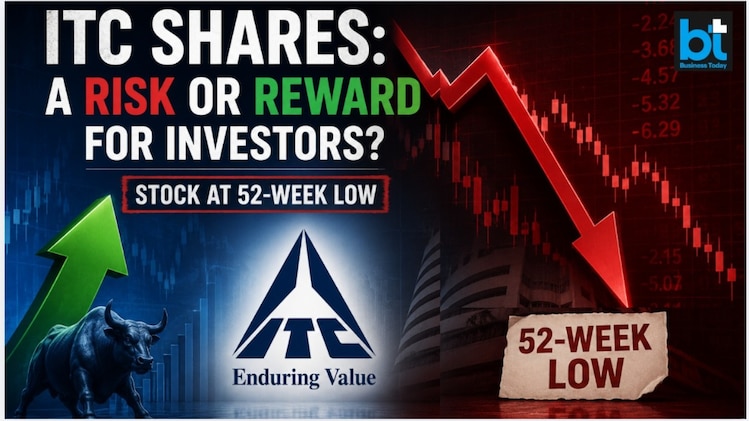 ITC shares: A risk or reward for investors? Stock at 52-week low