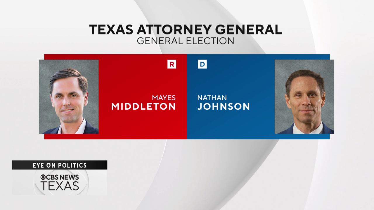 Middleton, Johnson offer stark contrast in race for Texas AG