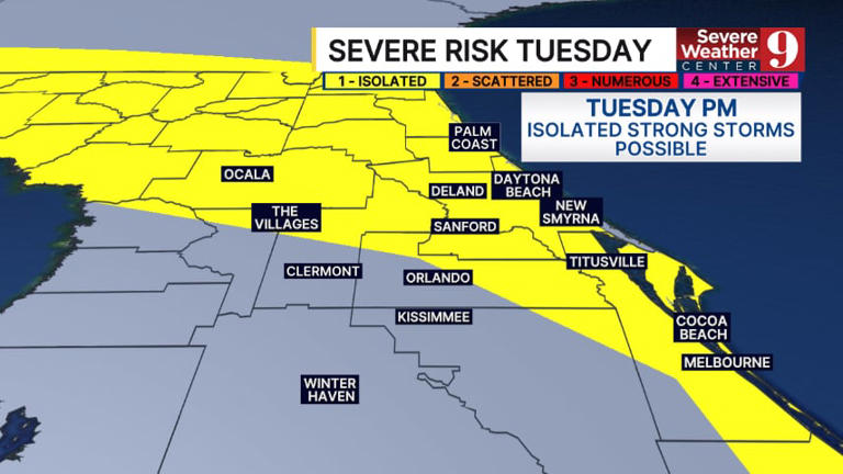 Cold front to bring widespread storms on Tuesday, highs in the upper 80s