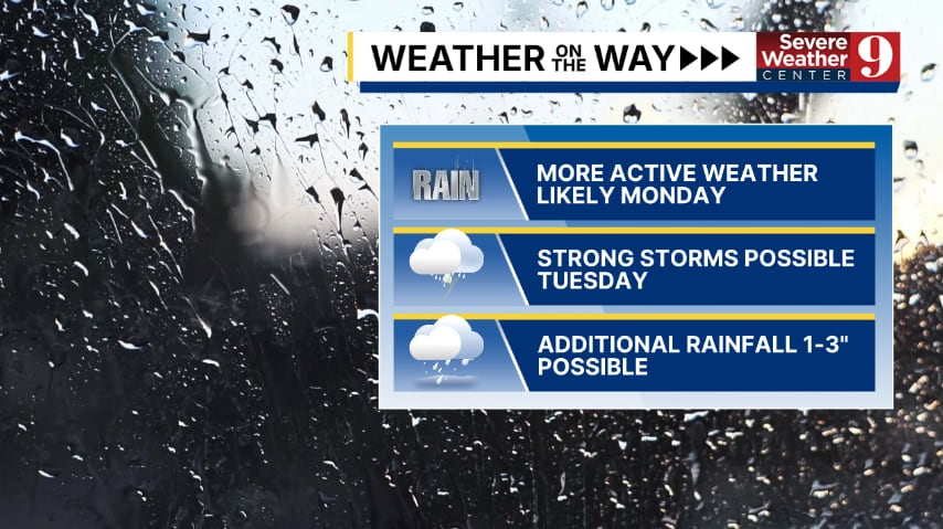 Cold front to bring widespread storms on Tuesday, highs in the upper 80s