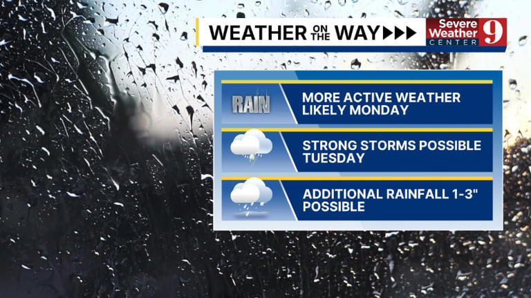 Cold front to bring widespread storms on Tuesday, highs in the upper 80s