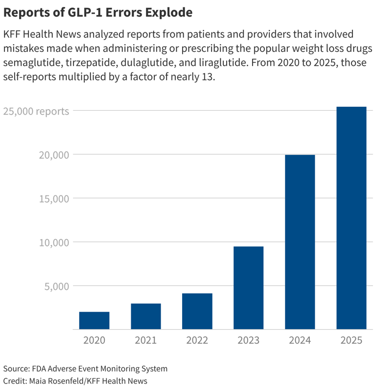 glp 1 receptors What is GLP-1 and Its Receptor Agonists?