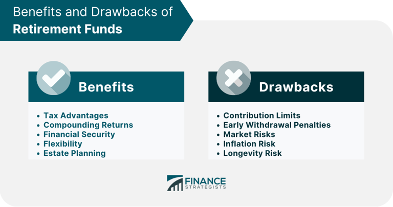 How a retirement fund might work, including the pros and cons