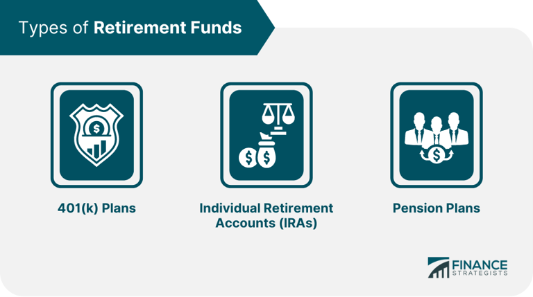 How a retirement fund might work, including the pros and cons