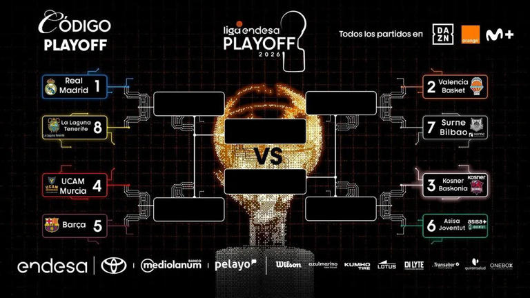 Cuándo juega el Real Madrid los playoff de la Liga Endesa 2026 ...