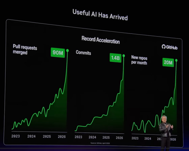 The 3 stocks riding NVIDIA's massive Vera Rubin rollout