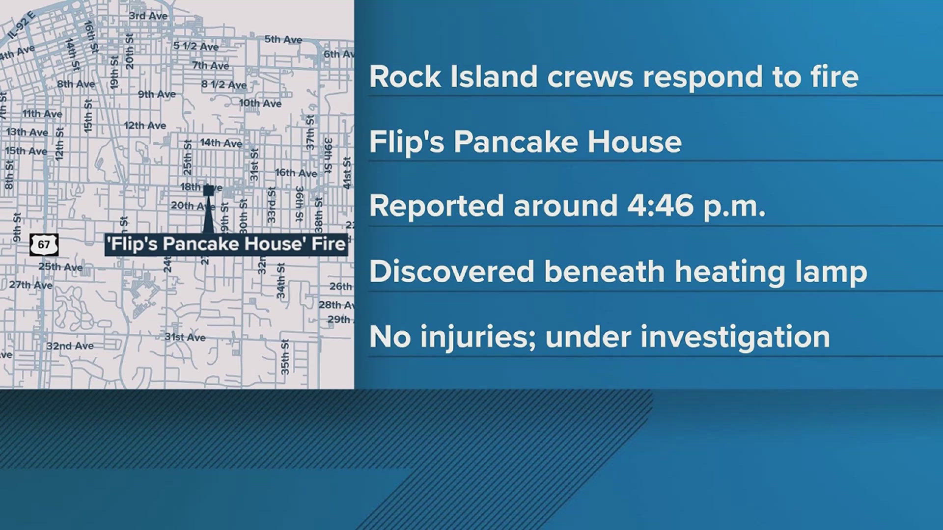 Crews respond to fire at Flip's Pancake House in Rock Island