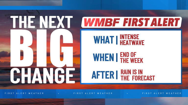 First alert: Heat and humidity ramp up as spotty, late day rain chances ...