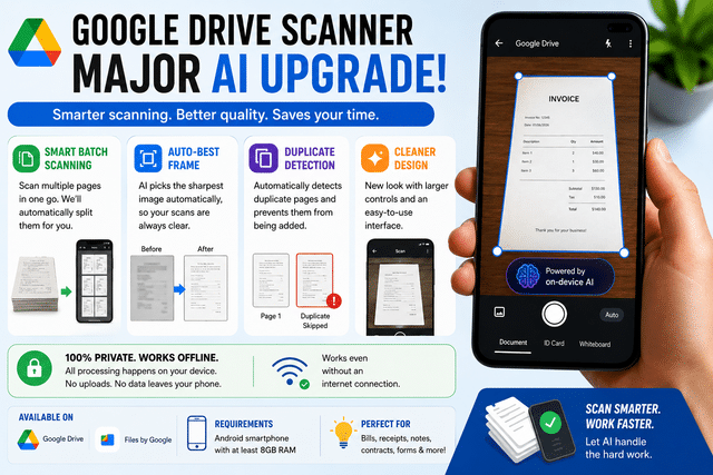 Google Drive gets smarter: New AI scanner can fix blurry pages and ...