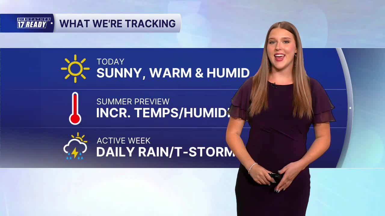 Sunday weather webcast: Very summer-like week ahead