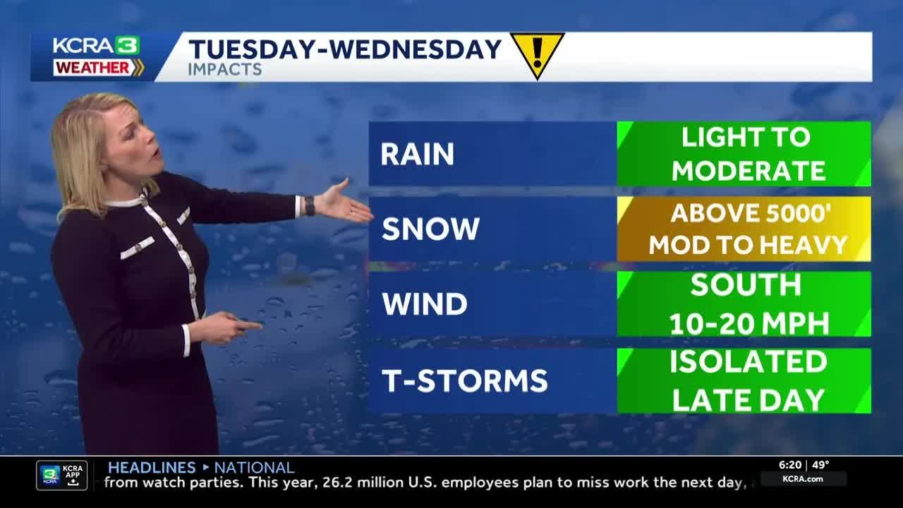 Northern California weather update | Rain and snow return