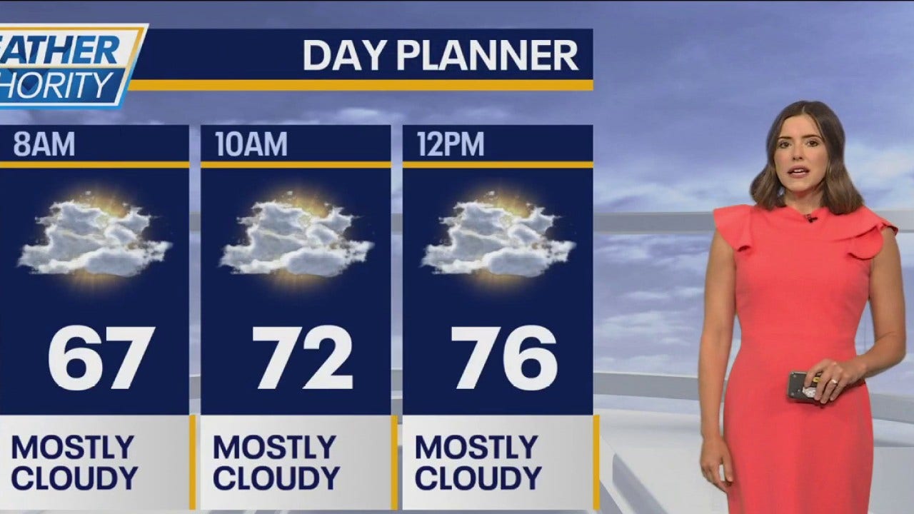 Chicago weather: Slow-moving storms possible ahead of bumpy week
