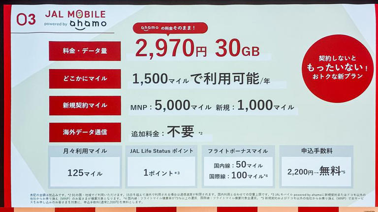 JALモバイル powered by ahamoのスペック。