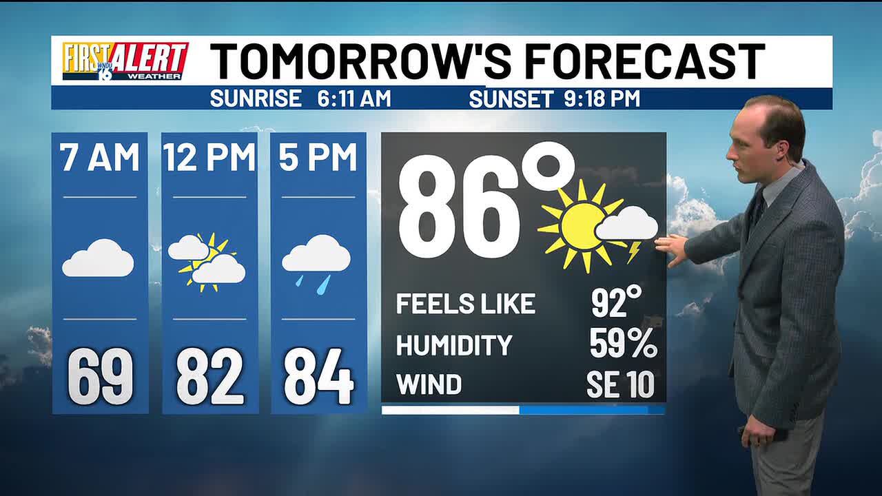 First alert weather: Downpours and high humidity to start the week