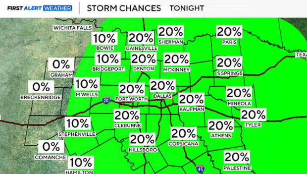 Flooding threat lingers in North Texas Sunday before heat returns