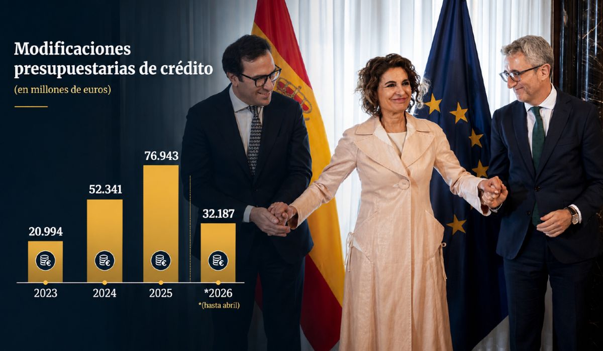 El Gobierno habilita un récord de 90.000 millones en créditos para ...