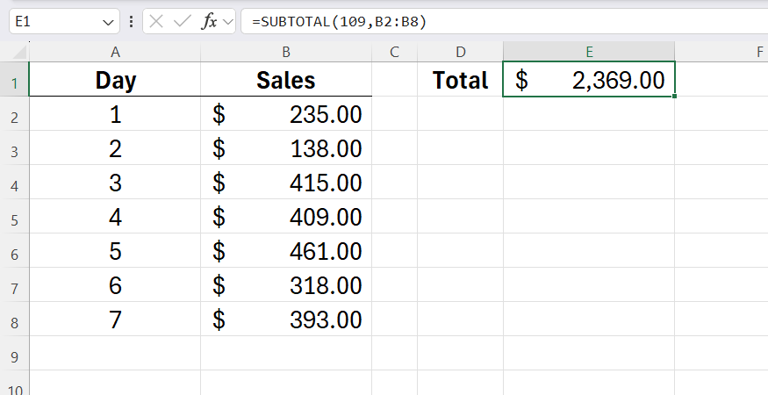 Your Excel formulas are silently breaking your data—here's how to fix them