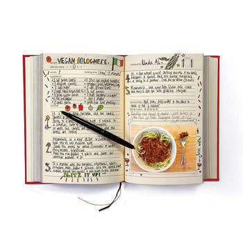 27 gifts from Uncommon Goods they didn't even think to put on their ...
