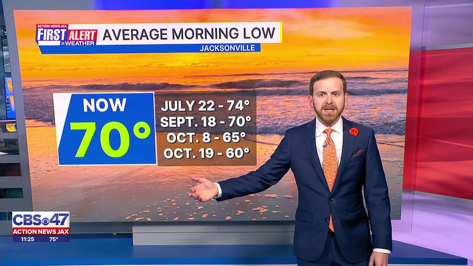 First alert forecast: Sunday, June 7 - late evening