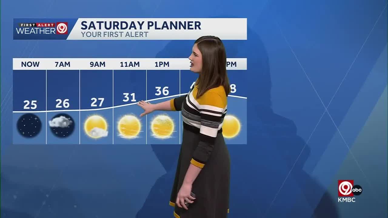 Winter's grip loosens as spring returns to Kansas City