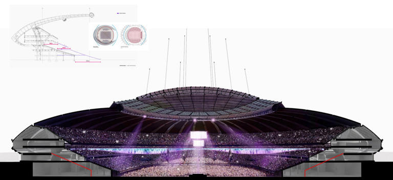 Exclusive! Olympic Stadium: Encouraging signs for interior renovations