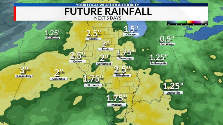 Central Illinois braces for severe storms and oppressive heat
