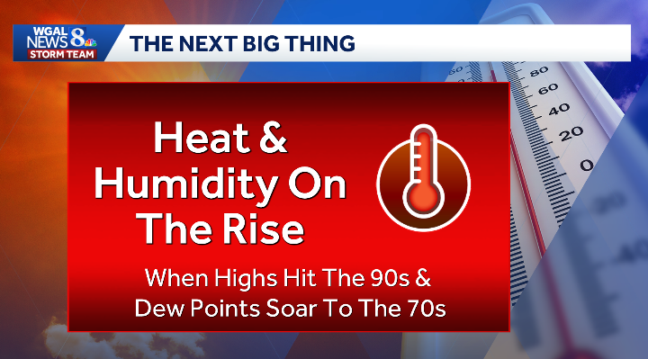 Two impact days | Intense heat and humidity return by late week