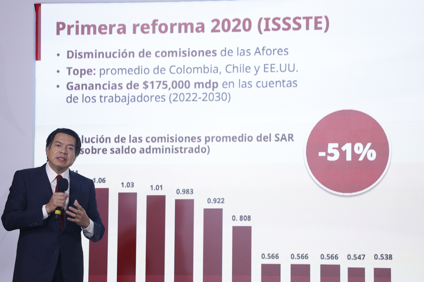 México destaca mejoras laborales para docentes en medio de conflicto ...