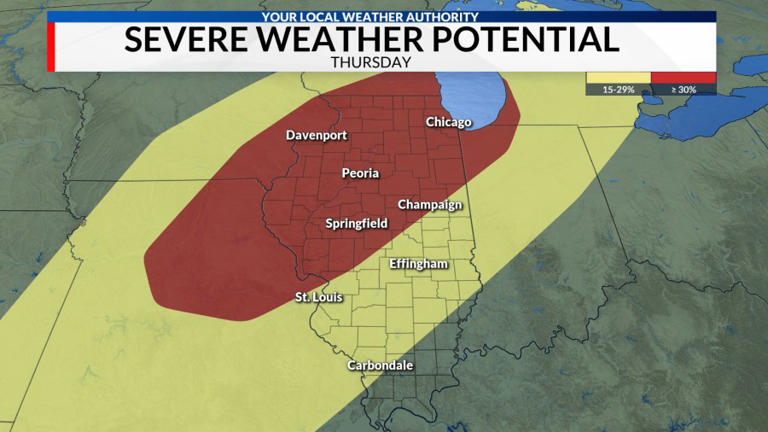 Central Illinois braces for severe storms and oppressive heat