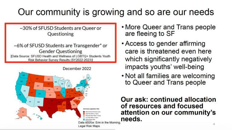 SF schools chief dragged before Congress to defend race, gender ...