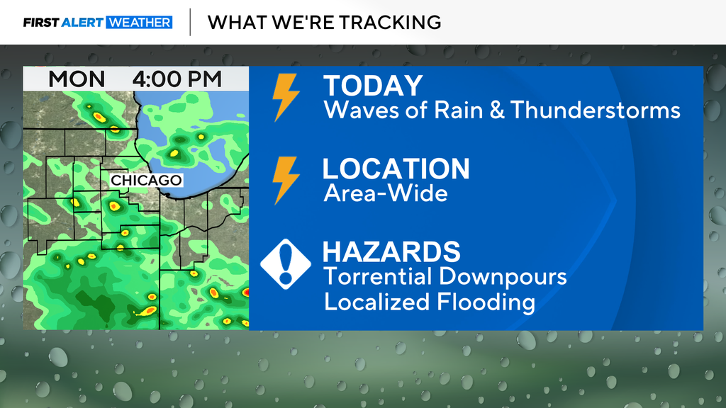 Landspout tornadoes possible as thunderstorms and waves of rain bring ...