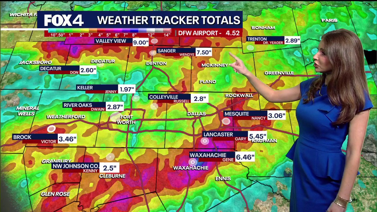 Dallas weather: June 8 overnight forecast