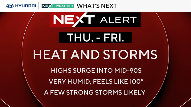 Sunny, nice Tuesday in Philadelphia region before temps heat up again ...
