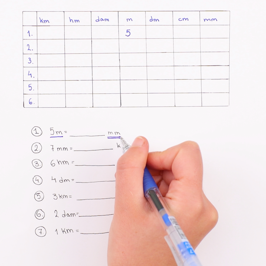 Master metric conversions, Japanese multiplication & fraction hacks📏