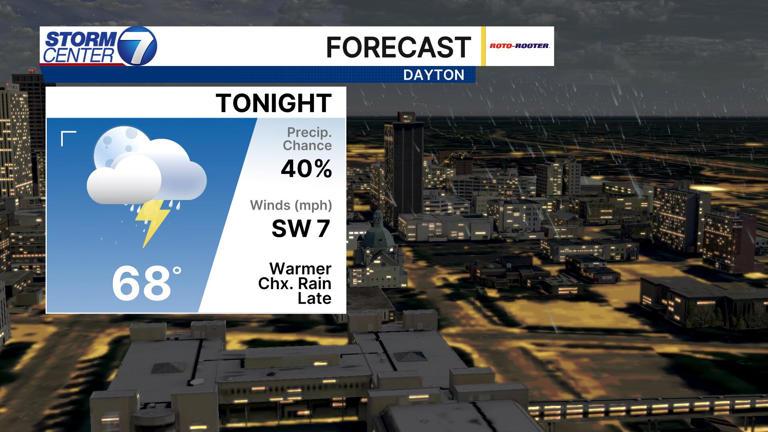 A few storms possible to end the weekend